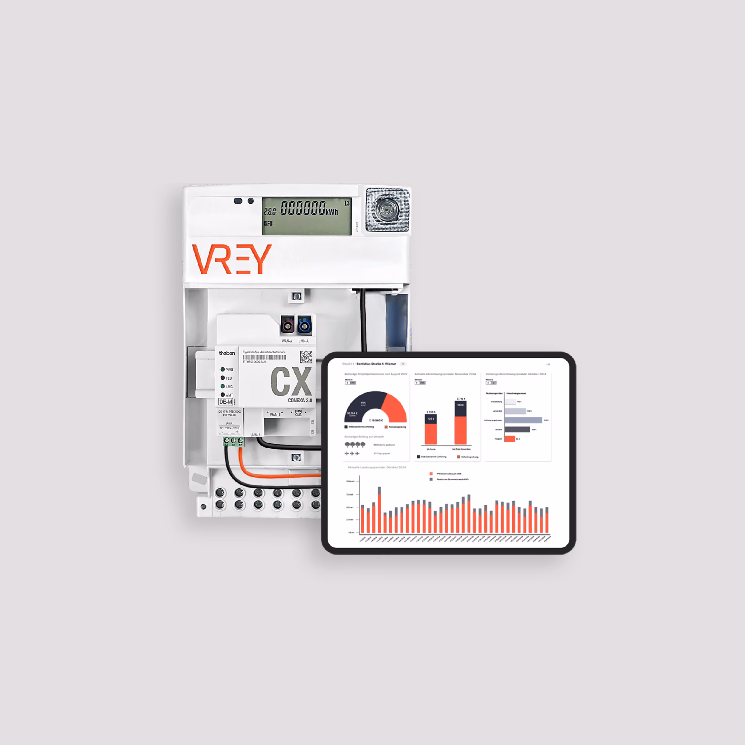 VREY Smart Meter mit Tablet-Dashboard zu Solarstromverbrauch und Abrechnung
