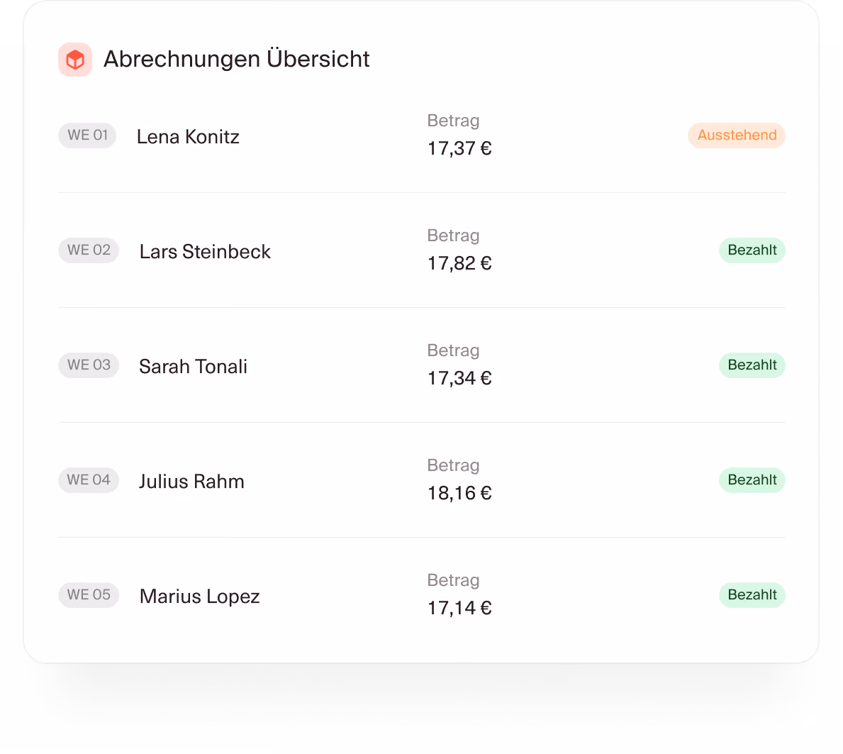 VREY-Abrechnungsübersicht mit Beträgen und Zahlungsstatus je Wohneinheit