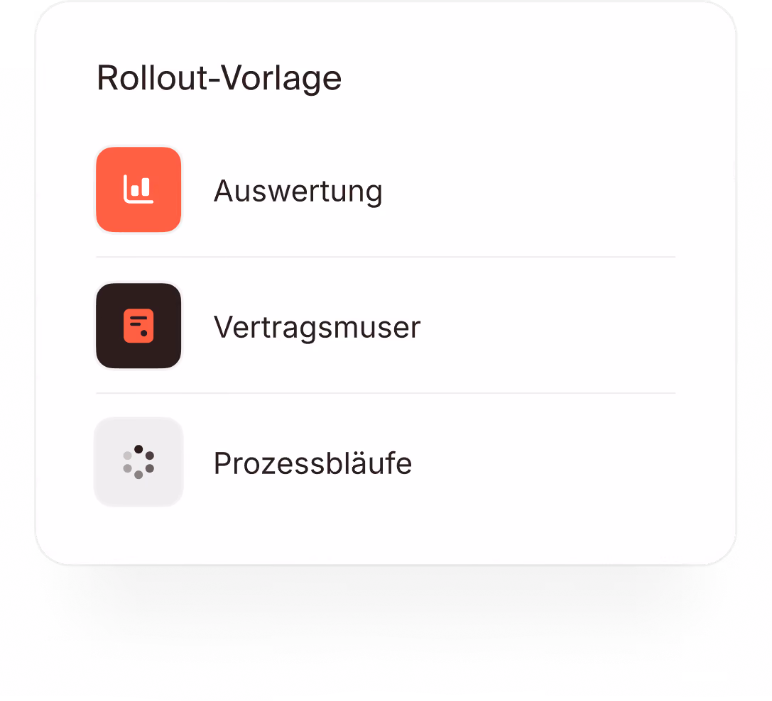 Karte „Rollout-Vorlage“ mit Auswertung, Vertragsmustern und Prozessabläufen