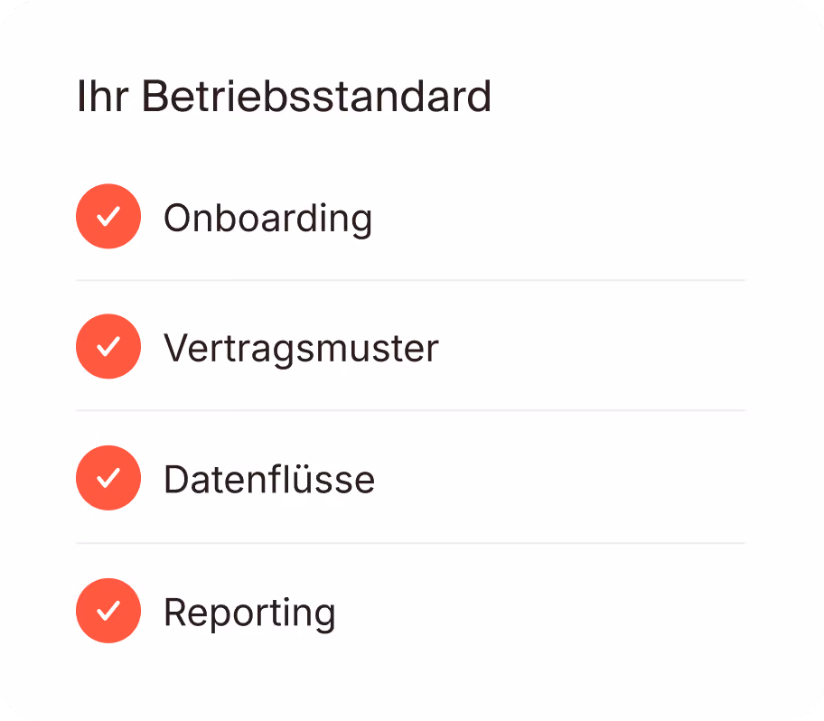 Karte „Ihr Betriebsstandard“ mit Onboarding, Vertragsmuster, Datenflüsse und Reporting