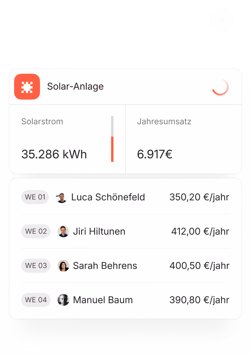 VREY-Dashboard mit Solarstrom-Erzeugung, Jahresumsatz und jährlicher Abrechnung je Wohneinheit