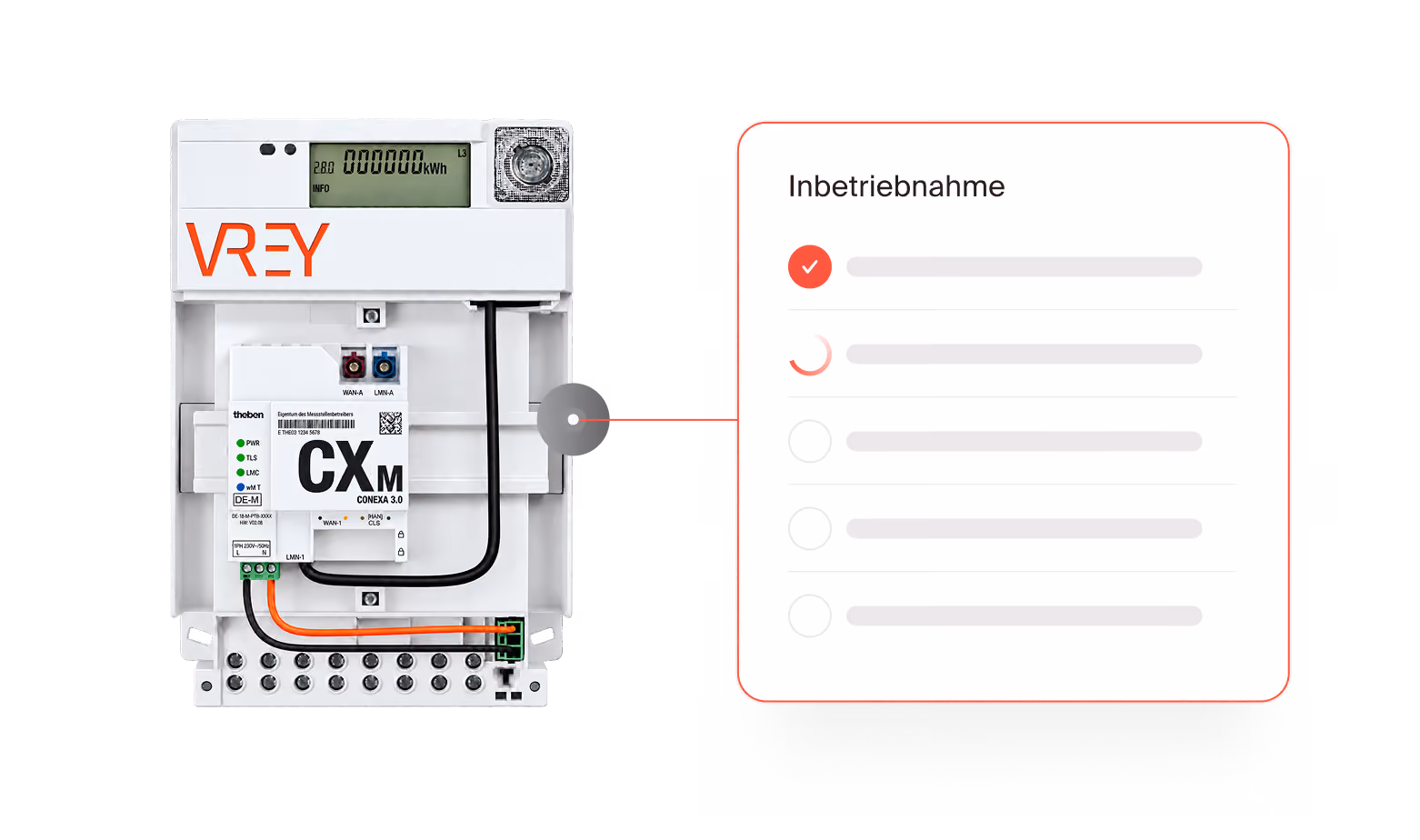 Smart Meter mit Checkliste für die Inbetriebnahme