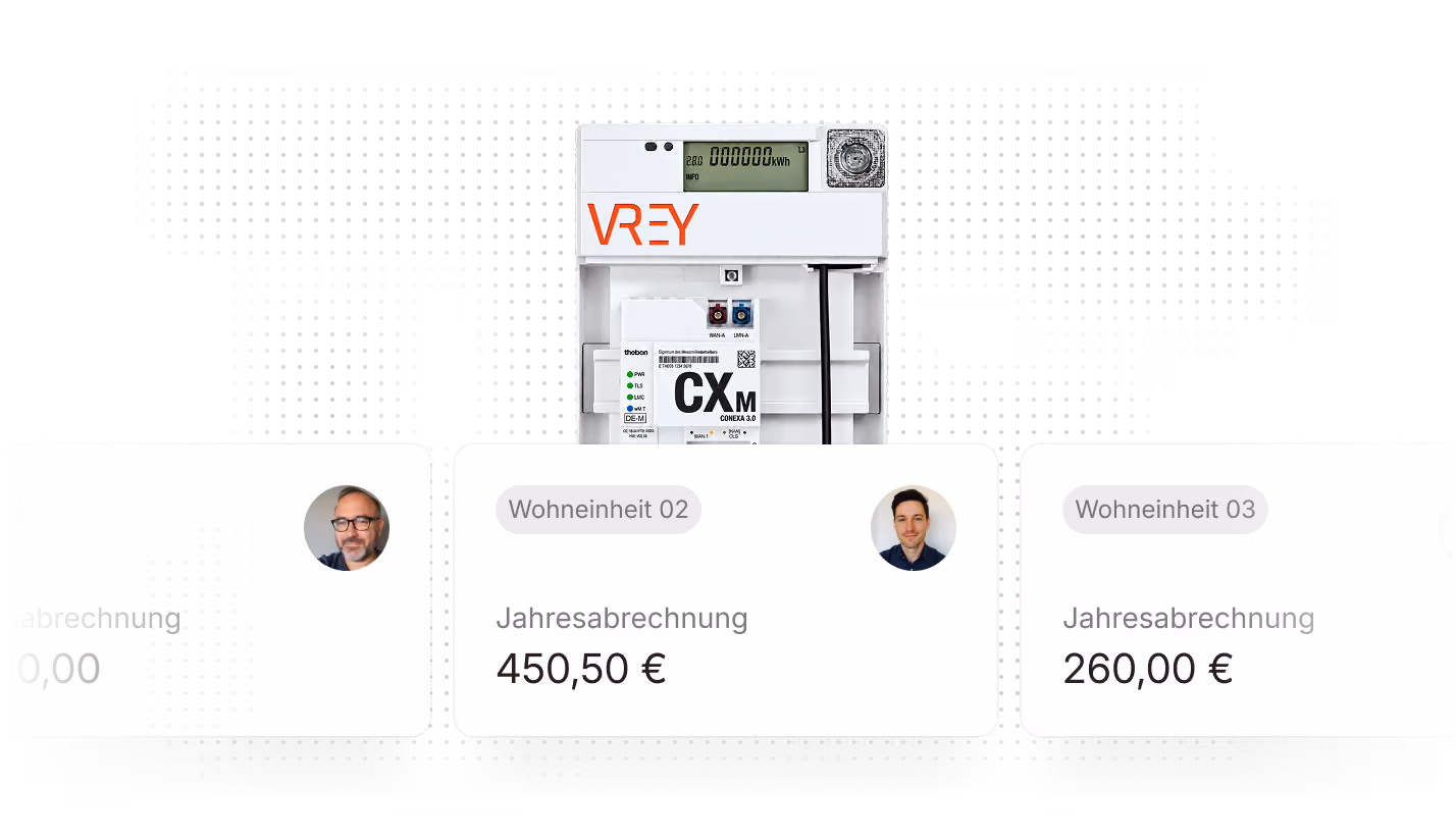 Wohnungsgenaue Jahresabrechnung je Wohneinheit auf Basis der Smart-Meter-Messung