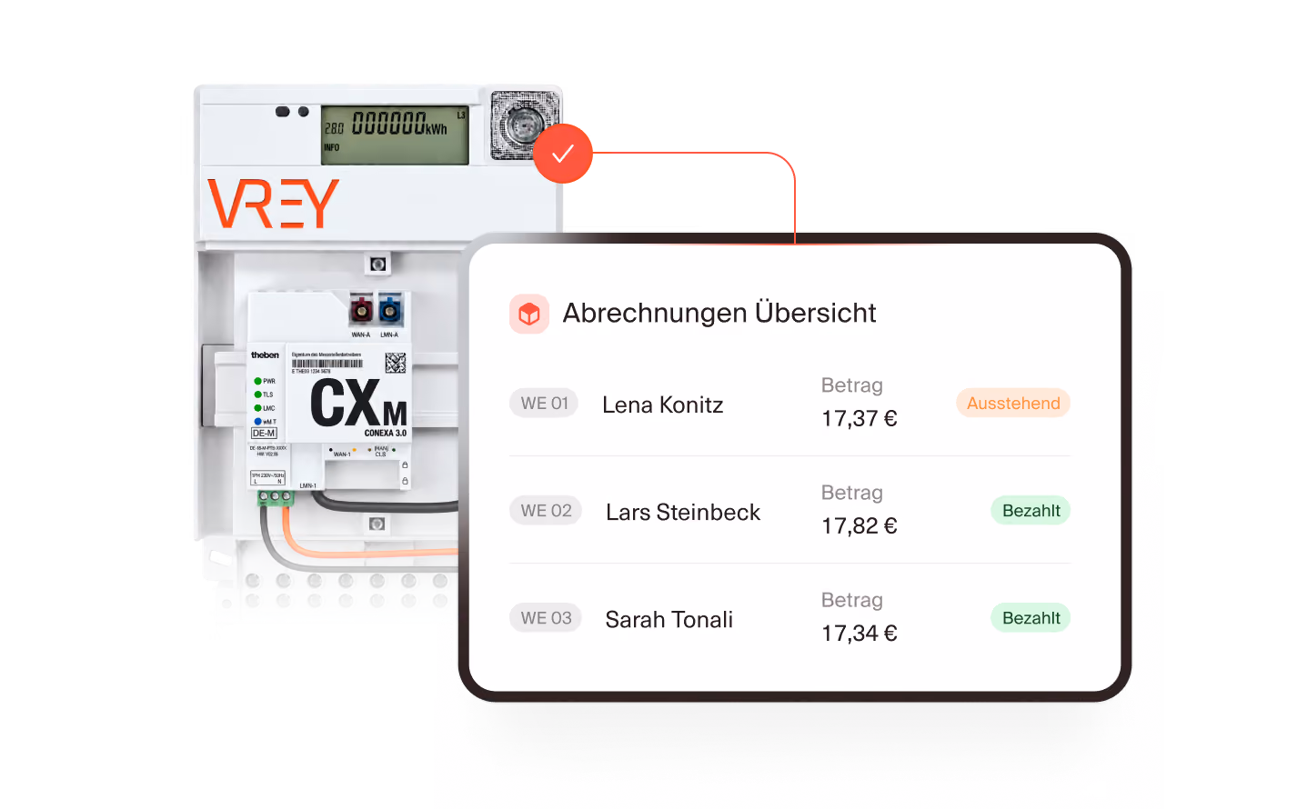 Bei VREY: Smart Meter und vollständige Abrechnungsübersicht je Wohneinheit aus einer Hand
