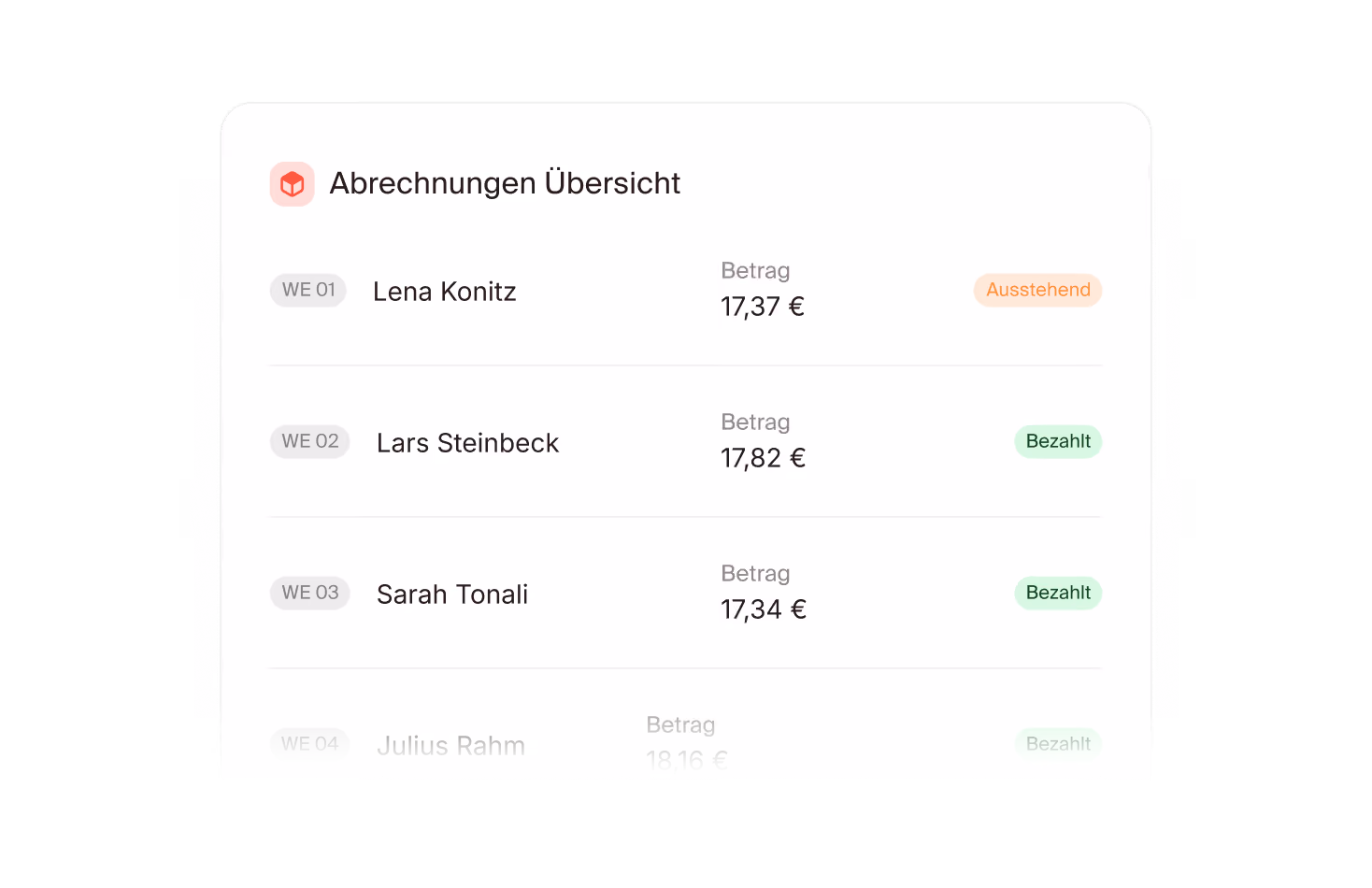 Abrechnungsübersicht je Wohneinheit mit Betrag und Zahlungsstatus bezahlt oder ausstehend