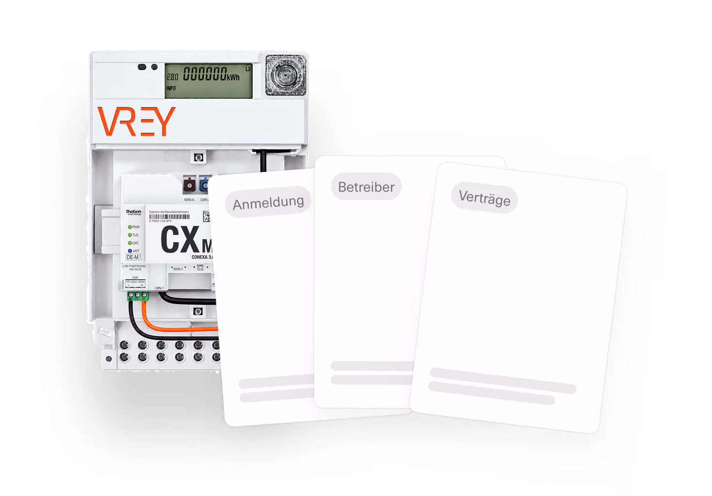 VREY Smart Meter mit Unterlagen für Anmeldung, Betreiber und Verträge bei der Umsetzung