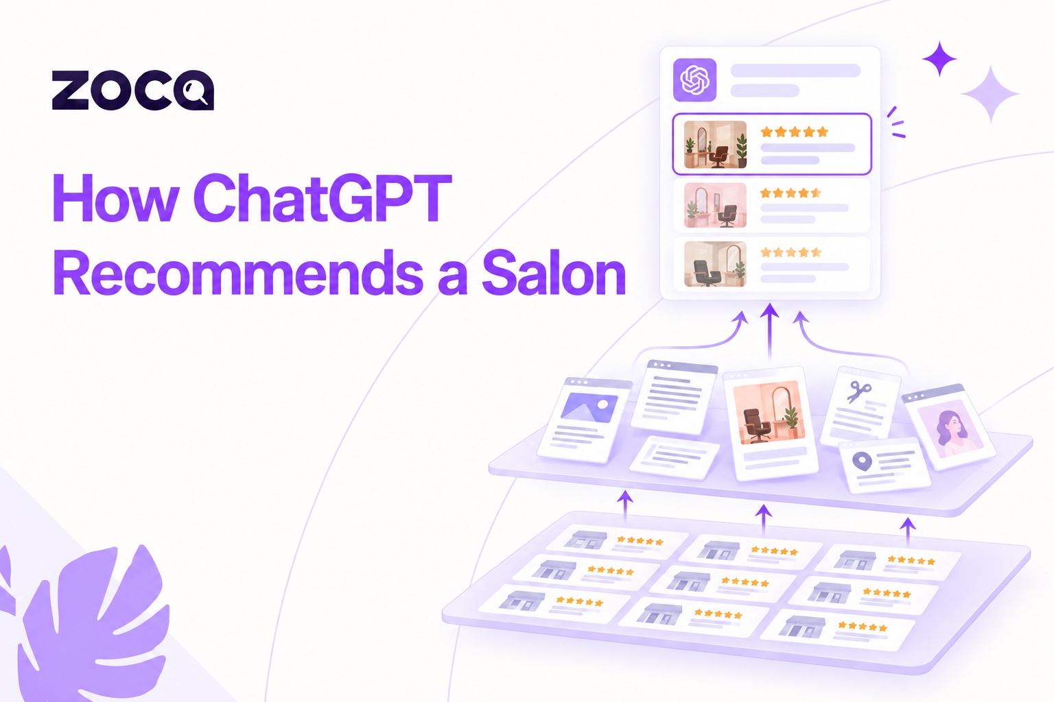 How ChatGPT decides which salon to name, watched 15 times