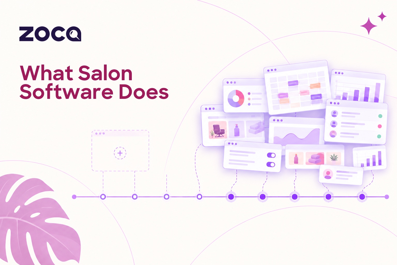 What salon software does, and the job it was never built for