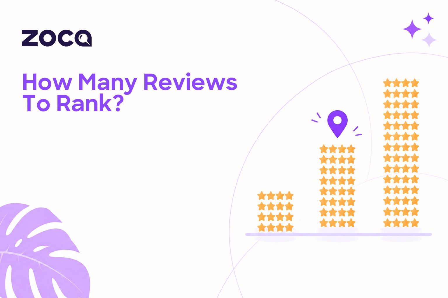 How many Google reviews a salon needs to rank, counted by city