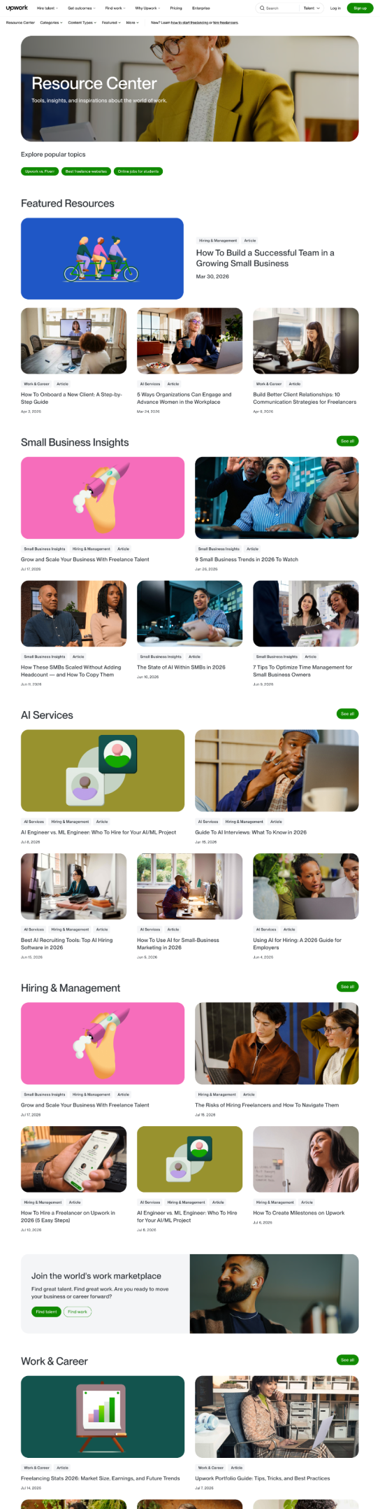 Complex CMS solution for a Resource Centre