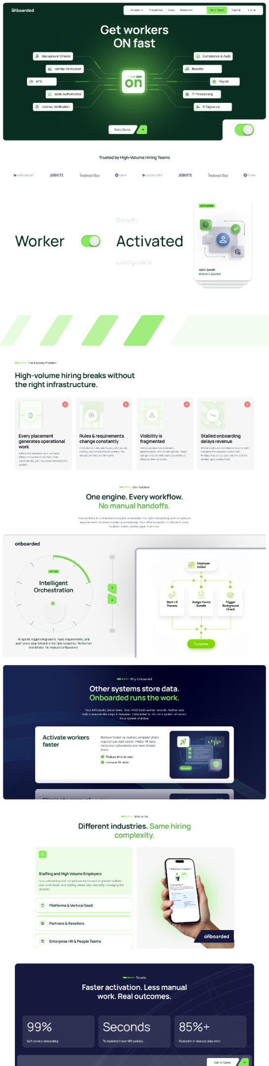 A revenue-ready site for an early-stage SaaS