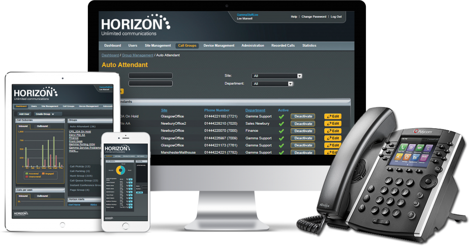 Gamma Horizon communications software on computer, tablet, phone screens with a desk phone on the right.