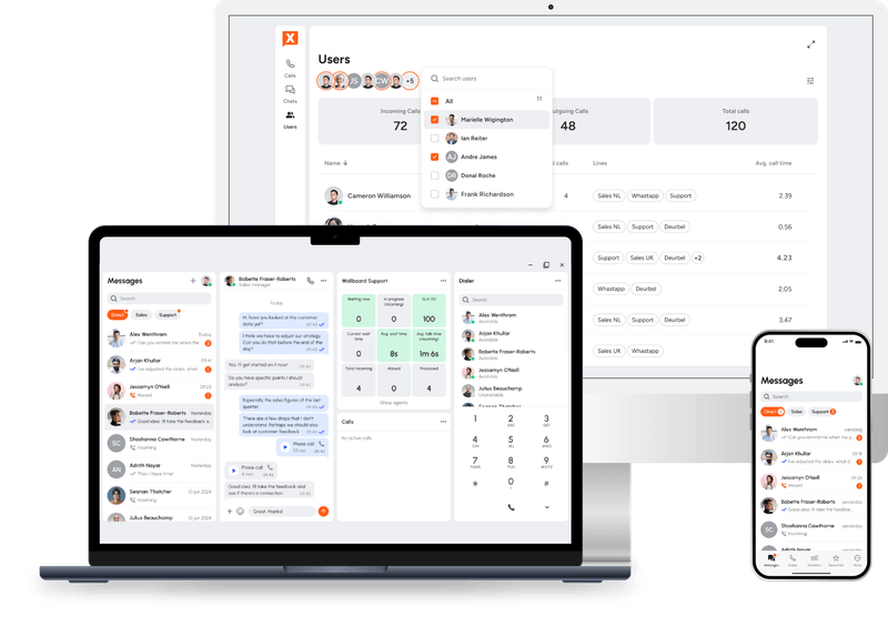 User interface screens with calls, messages, and user info shown on laptop, desktop monitor, and smartphone.