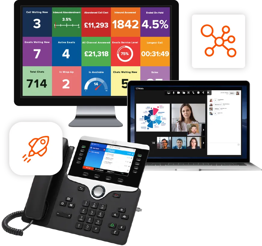 VoIP office phone, colorful call stats dashboard, video conference on laptop, and network icons.