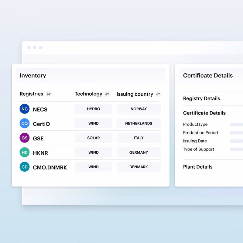Product visual of the real-time visibility benefit of the CerQlar product