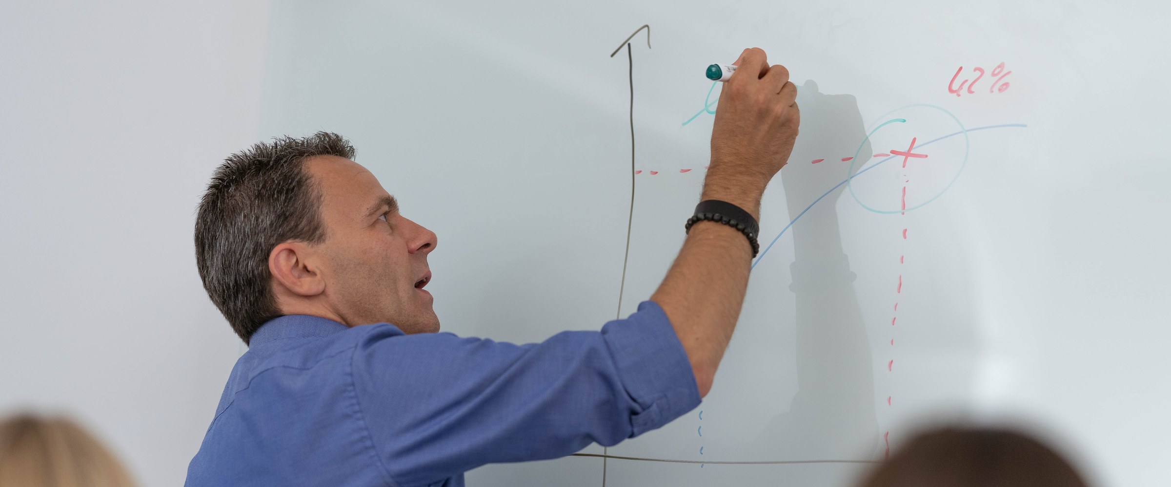 Berater erklärt eine Kennzahlen-Grafik am Whiteboard in den Räumen von Paschhoff & Partner