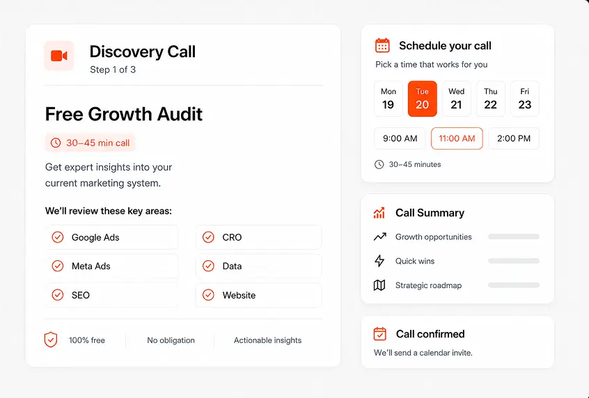 Discovery call scheduling panel offering a free 30-45 min growth audit with key marketing areas and time slot options.
