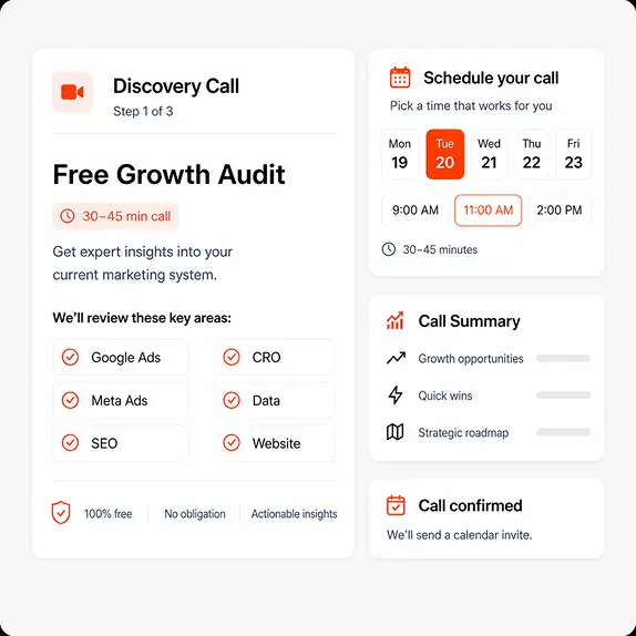 Schedule a 30-45 min free growth audit call to review Google Ads, Meta Ads, SEO, CRO, Data, and Website insights.
