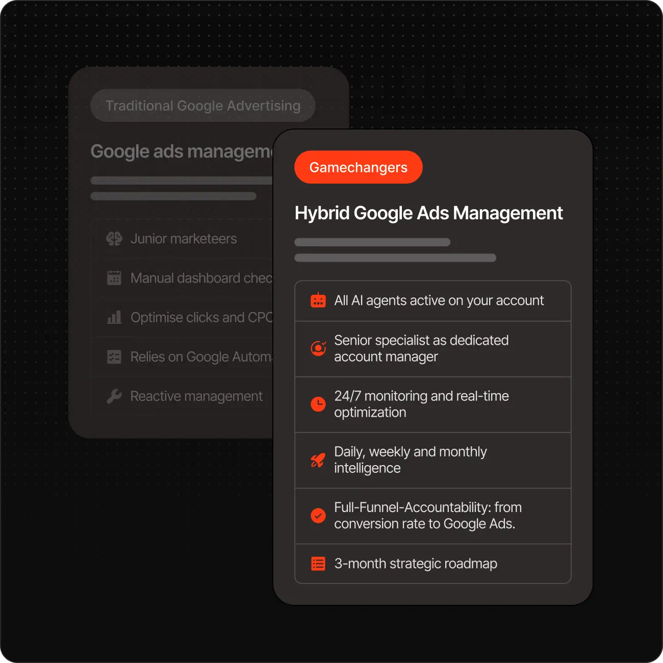 Comparison of traditional and hybrid Google Ads management listing features and benefits of both.