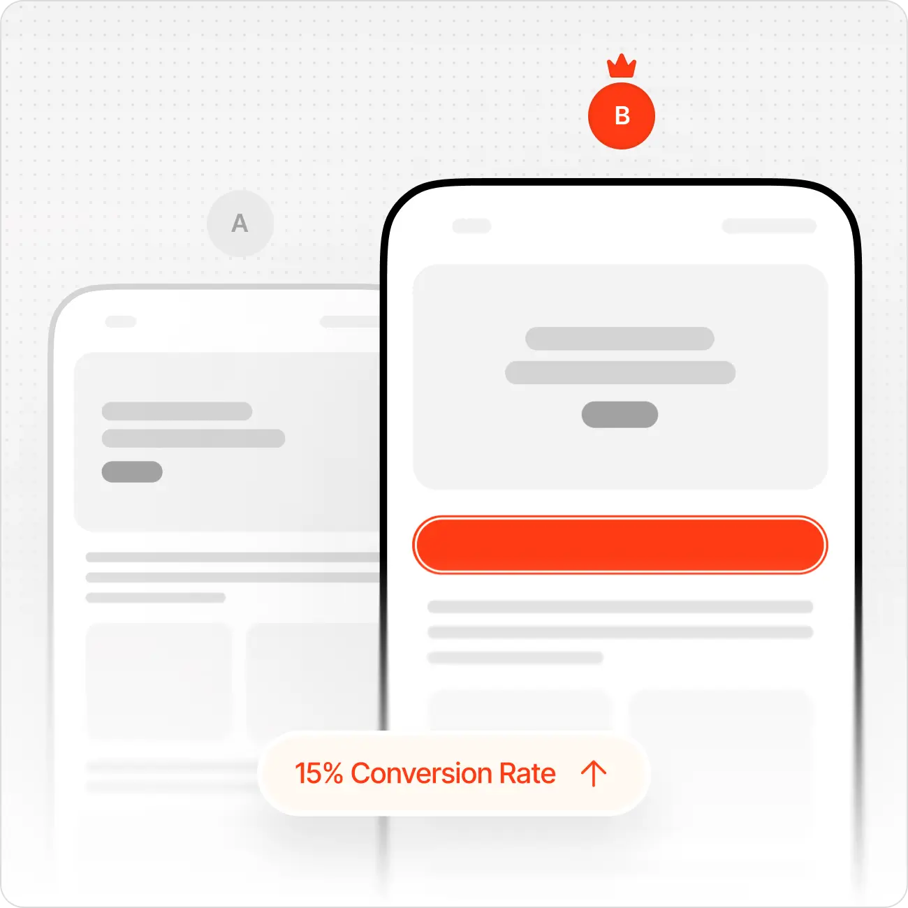 Two phone screens comparison showing 15% higher conversion rate on the highlighted design B.