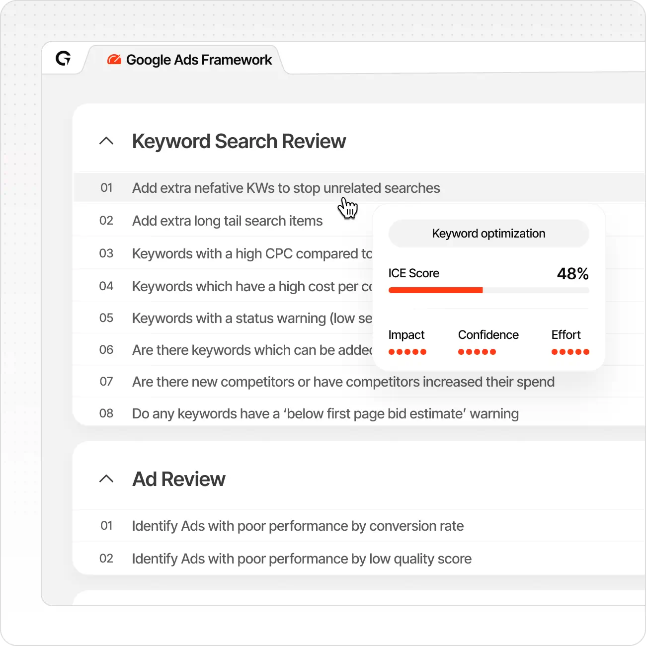 Google Ads Framework showing Keyword Search Review with keyword optimization ICE Score at 48%.