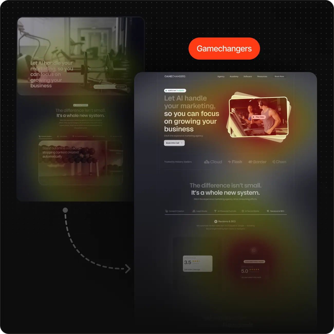 Heatmap overlay showing user attention focus on marketing and business growth text on a website.
