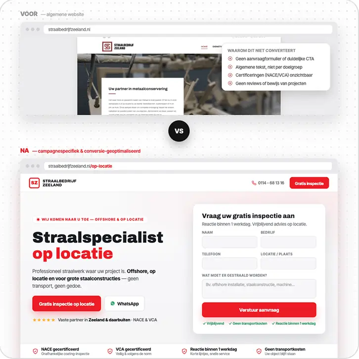 Comparison of old website with generic text and new optimized page showing a location-specific sandblasting service form.