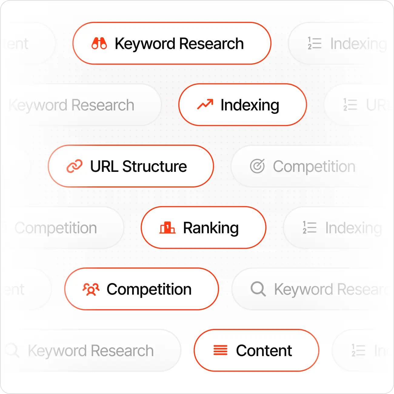 SEO strategy tags Keyword Research, Indexing, URL Structure, Ranking, Competition, and Content with icons.