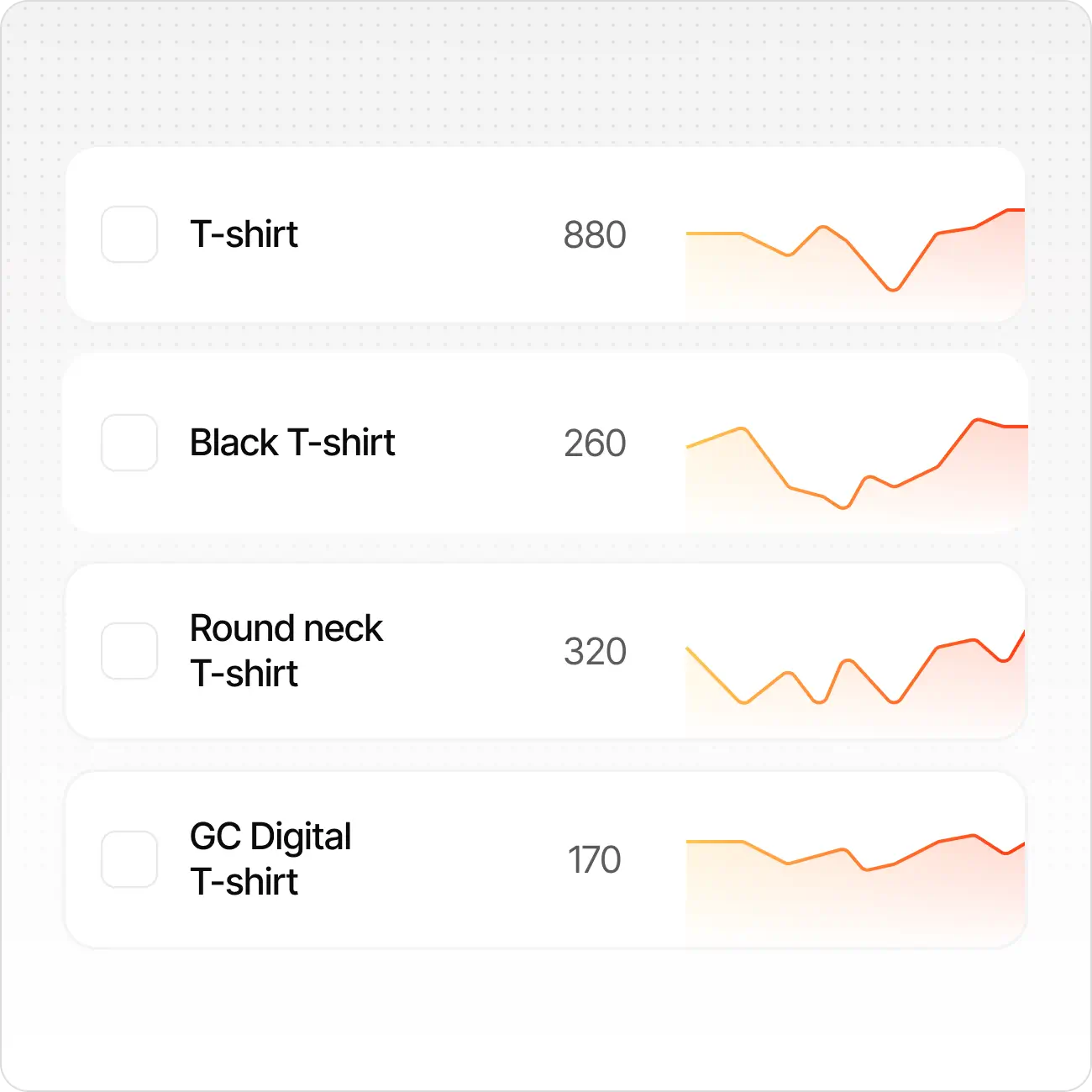 Keyword list with search volume and trend graphs for T-shirt, Black T-shirt, Round neck T-shirt, and GC Digital T-shirt.