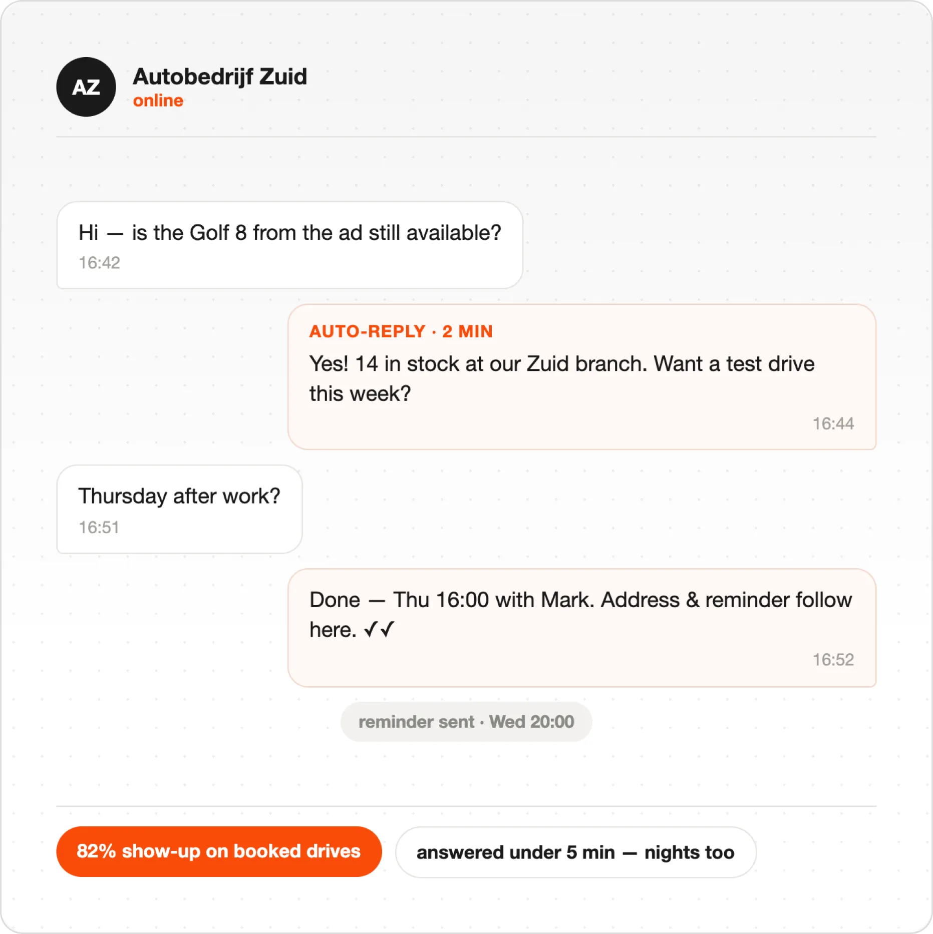 Chat showing a car inquiry about Golf 8 availability and booking a Thursday test drive with reminder sent.
