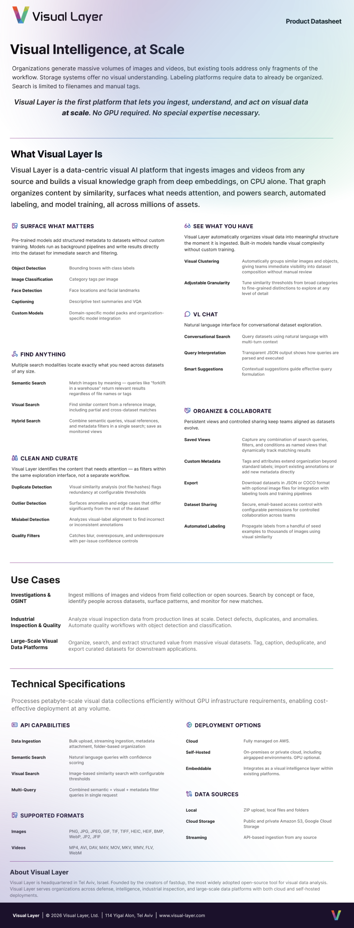 First page of the Visual Layer product datasheet.
