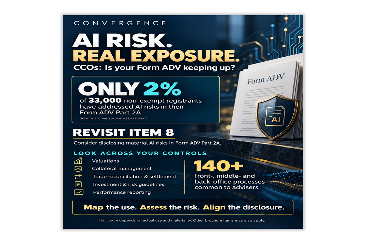featured image for the Convergence post "Is Your Form ADV Keeping Pace with AI?"