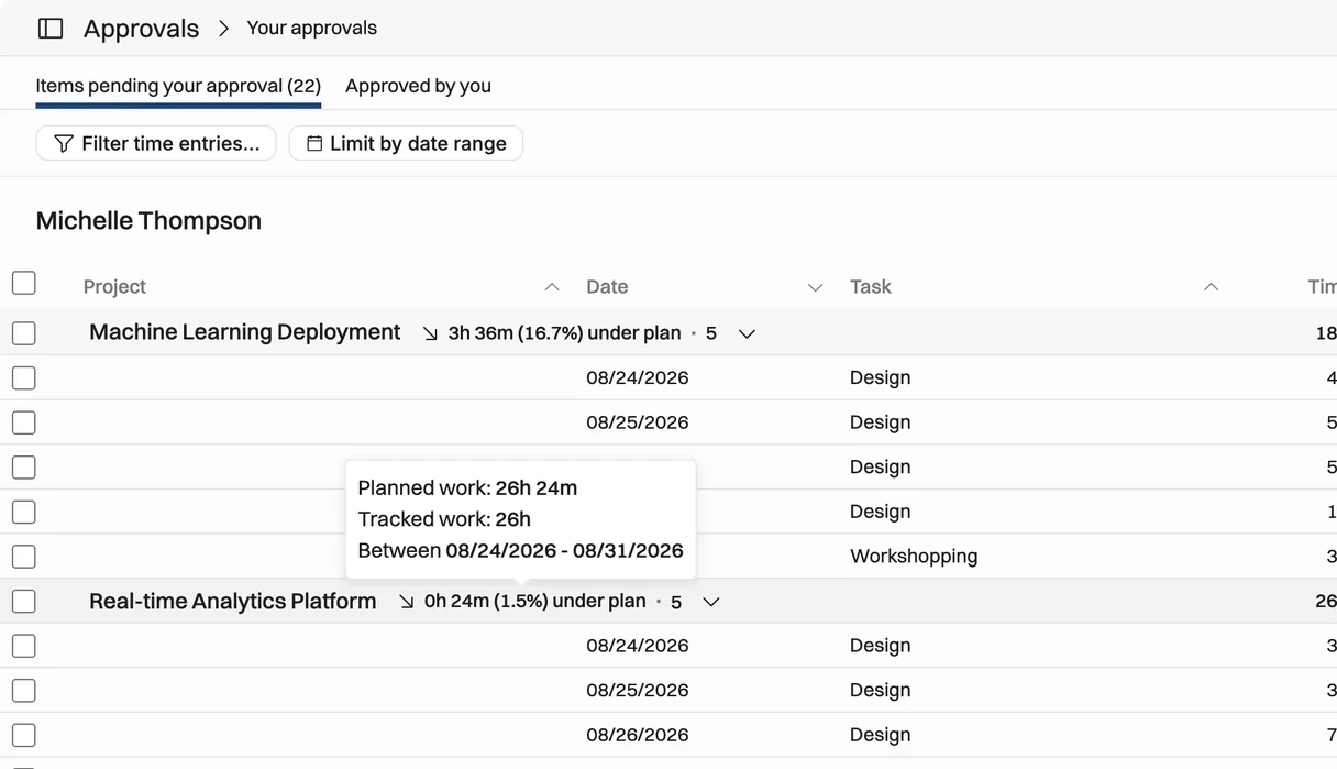 Operating timesheet approvals grouped by project with planned vs tracked hours