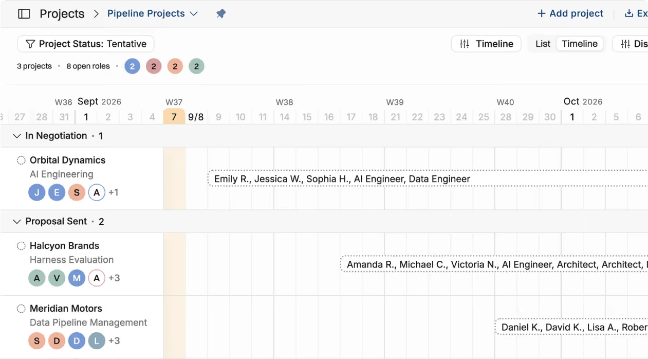 Operating pipeline projects with tentative CRM deals grouped by deal stage