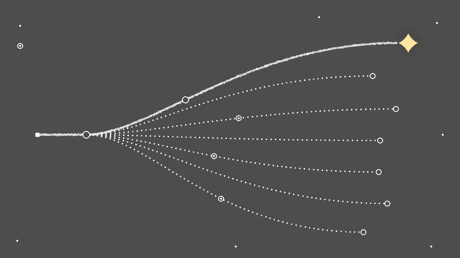 Kantata alternatives: a white chalk line on charcoal branches into seven routes, and the solid route ends at a yellow star