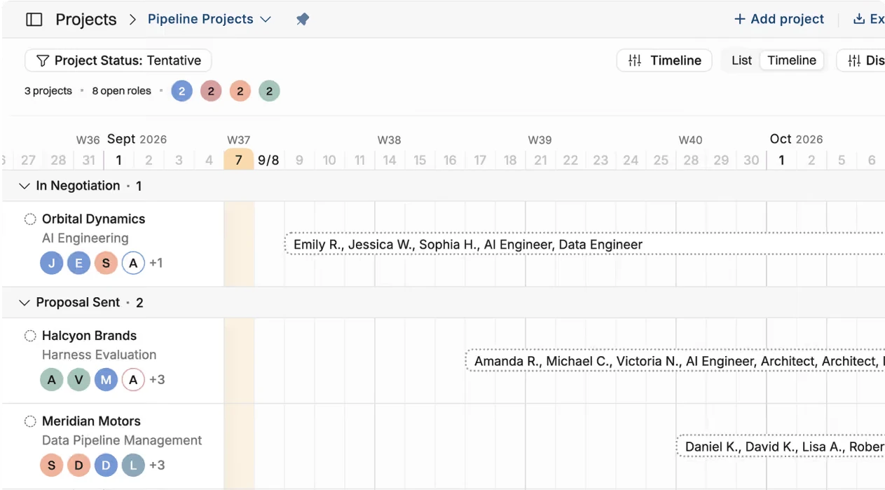 Operating pipeline projects in the Timeline: tentative projects from the CRM grouped by deal stage, with open roles counted before the deal closes.