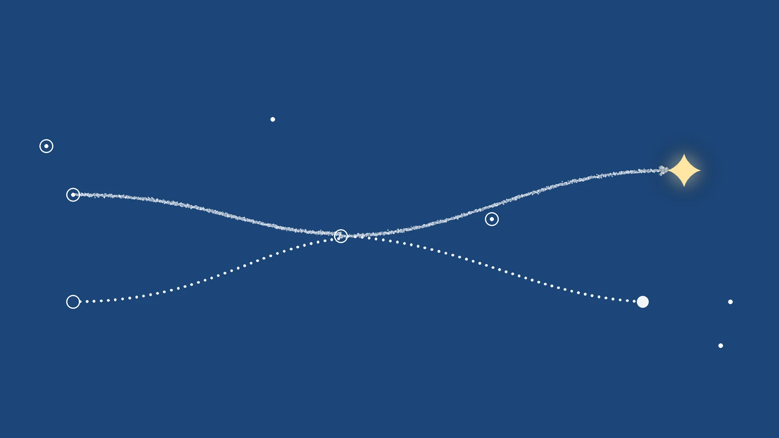Operating vs Ruddr PSA comparison: two chalk-line paths on navy merge, and the solid path ends at a yellow star