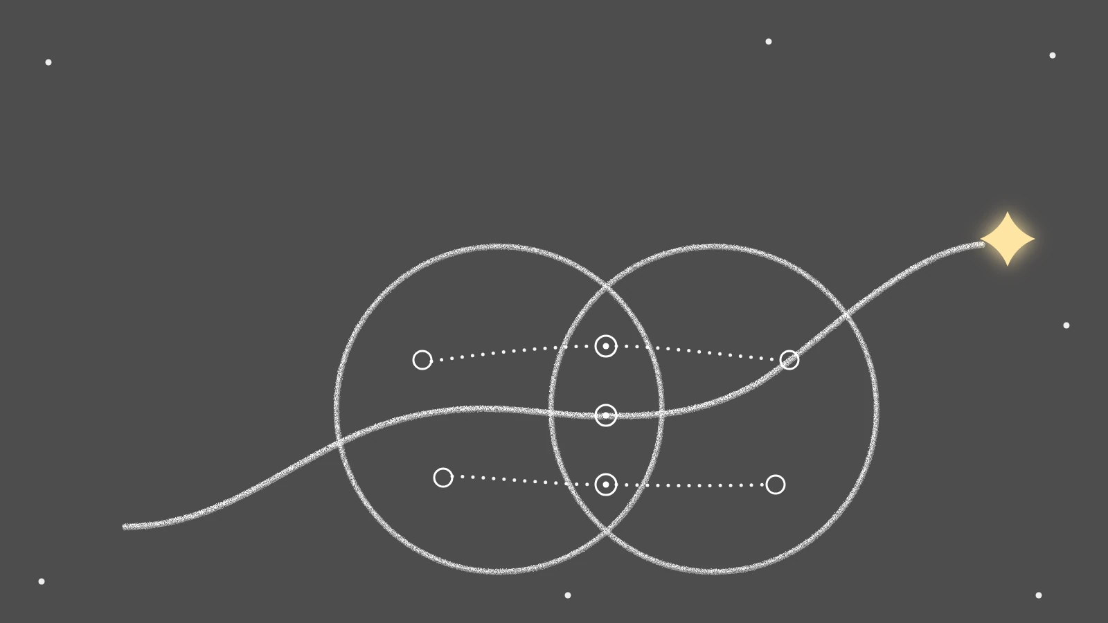 PSA vs ERP: two overlapping chalk circles on charcoal with ring nodes in the shared zone, and a path that crosses both to a yellow star