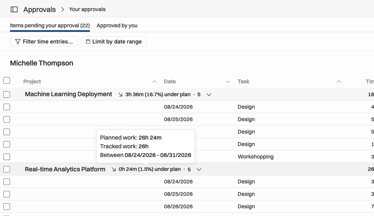Operating Approvals view listing time entries pending approval for one consultant, grouped by project, with a tooltip comparing planned work of 26 hours 24 minutes with tracked work of 26 hours for the period