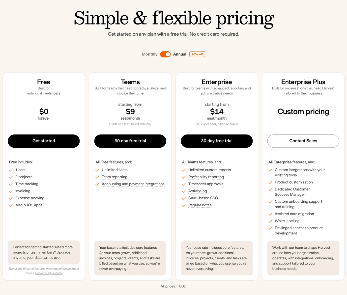 Harvest pricing page on annual billing showing a free plan, Teams from 9 dollars and Enterprise from 14 dollars per seat per month