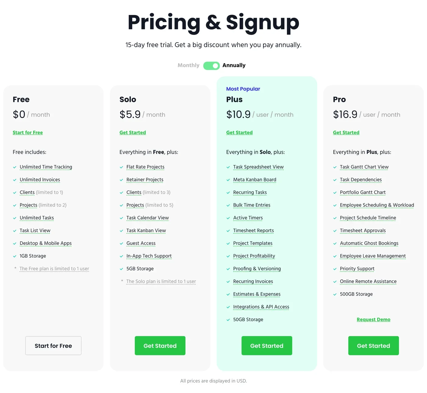 Paymo pricing page on annual billing showing Plus at 10.90 dollars and Pro at 16.90 dollars per user per month