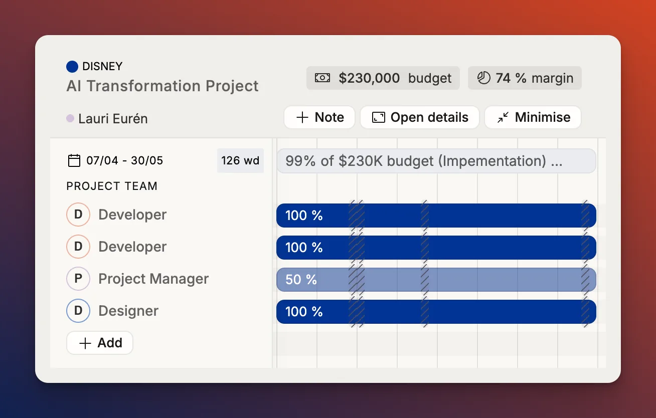 Introducing Project Gross Margin Estimation: Accurately Plan and Maximize Profitability