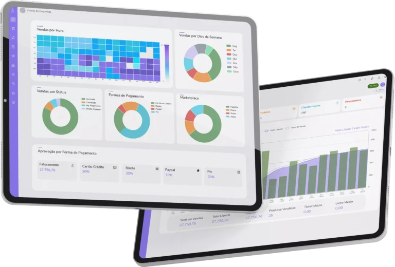 Tablet displaying sales data dashboards with charts, pie graphs, and payment method statistics in Portuguese.