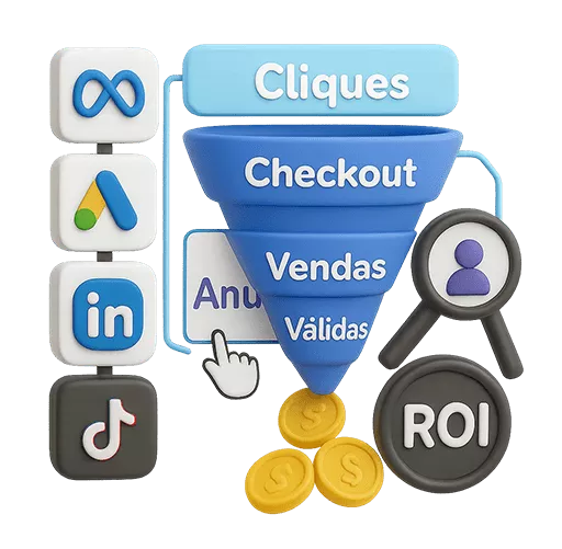 Marketing funnel with social media icons leading to clicks, checkout, valid sales, and ROI coins at the bottom.