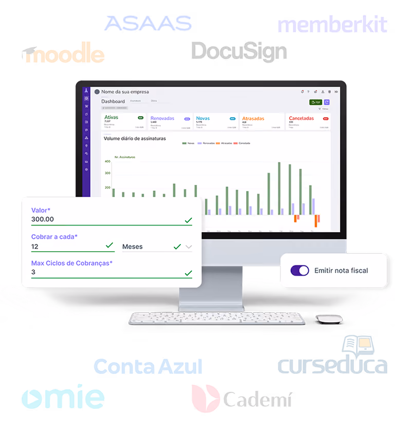 Dashboard de assinaturas da Guru no desktop cercado por logos de plataformas LMS, ERPs e ferramentas para cursos