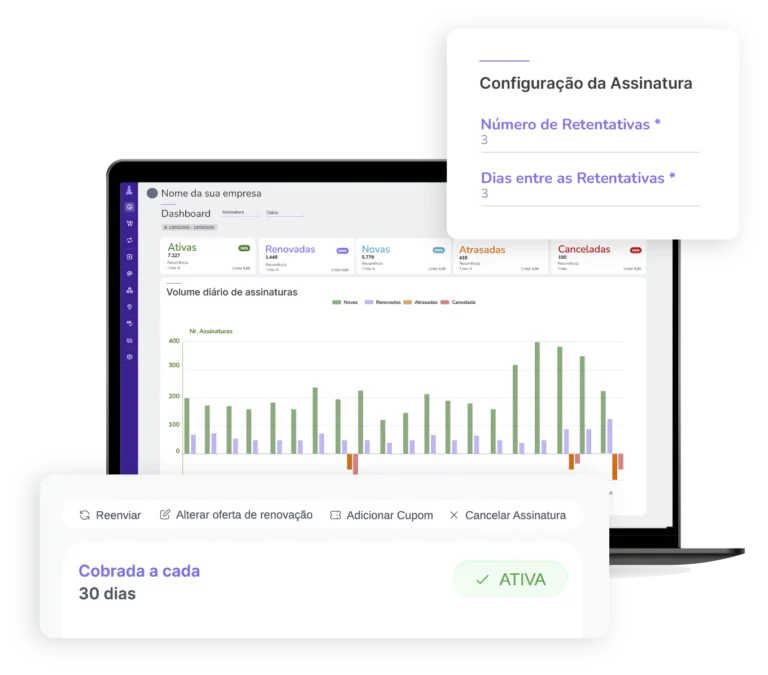 laptop com painel de controle do sistema de gerenciamento de assinaturas do Guru
