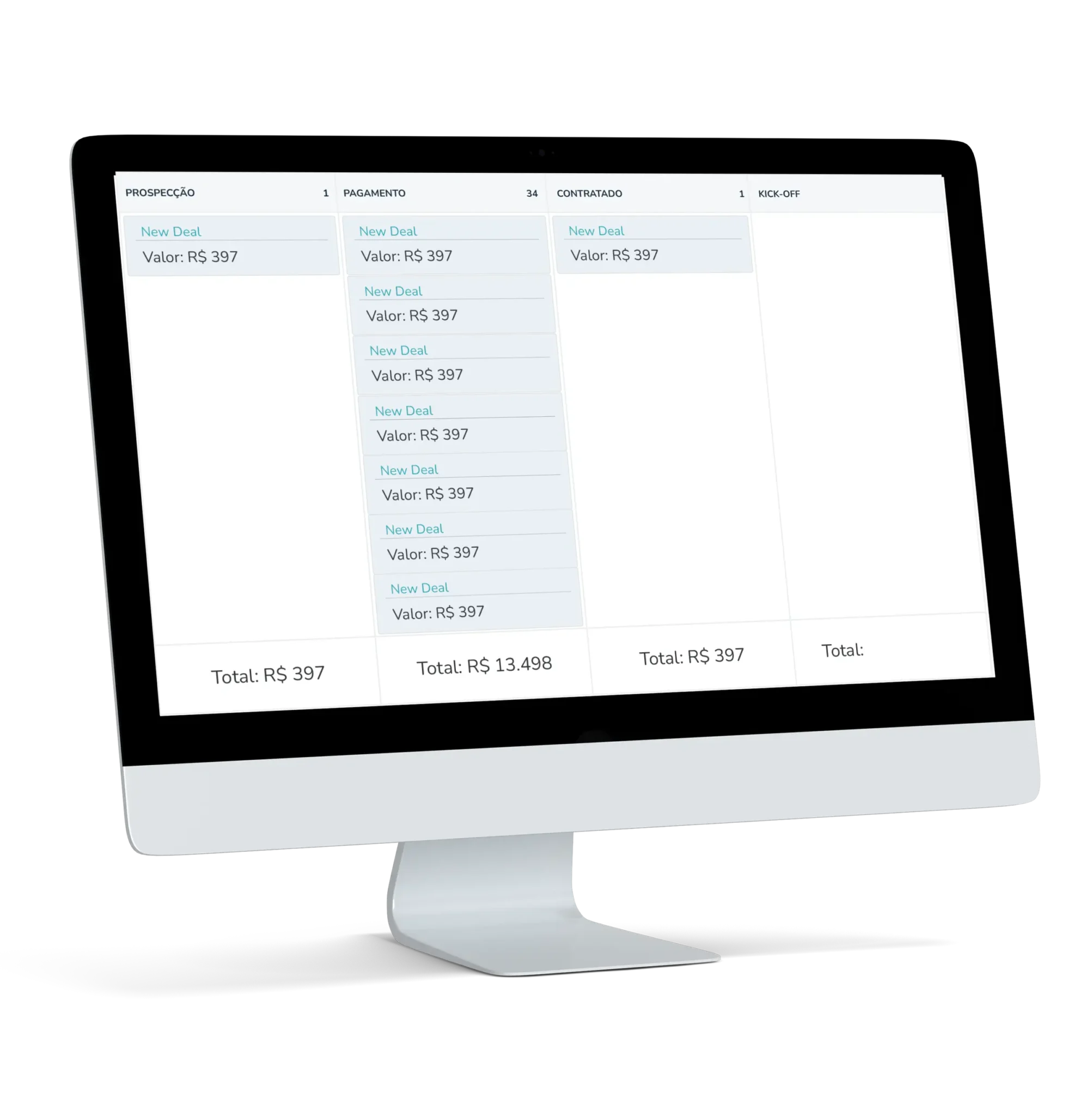 Screenshot of a sales CRM dashboard on a computer monitor, showing different deal stages and Brazilian Real currency values.