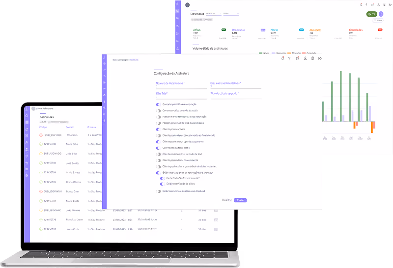 Telas do painel da Guru em um notebook, mostrando o dashboard de gestão de métricas e configurações de assinaturas.