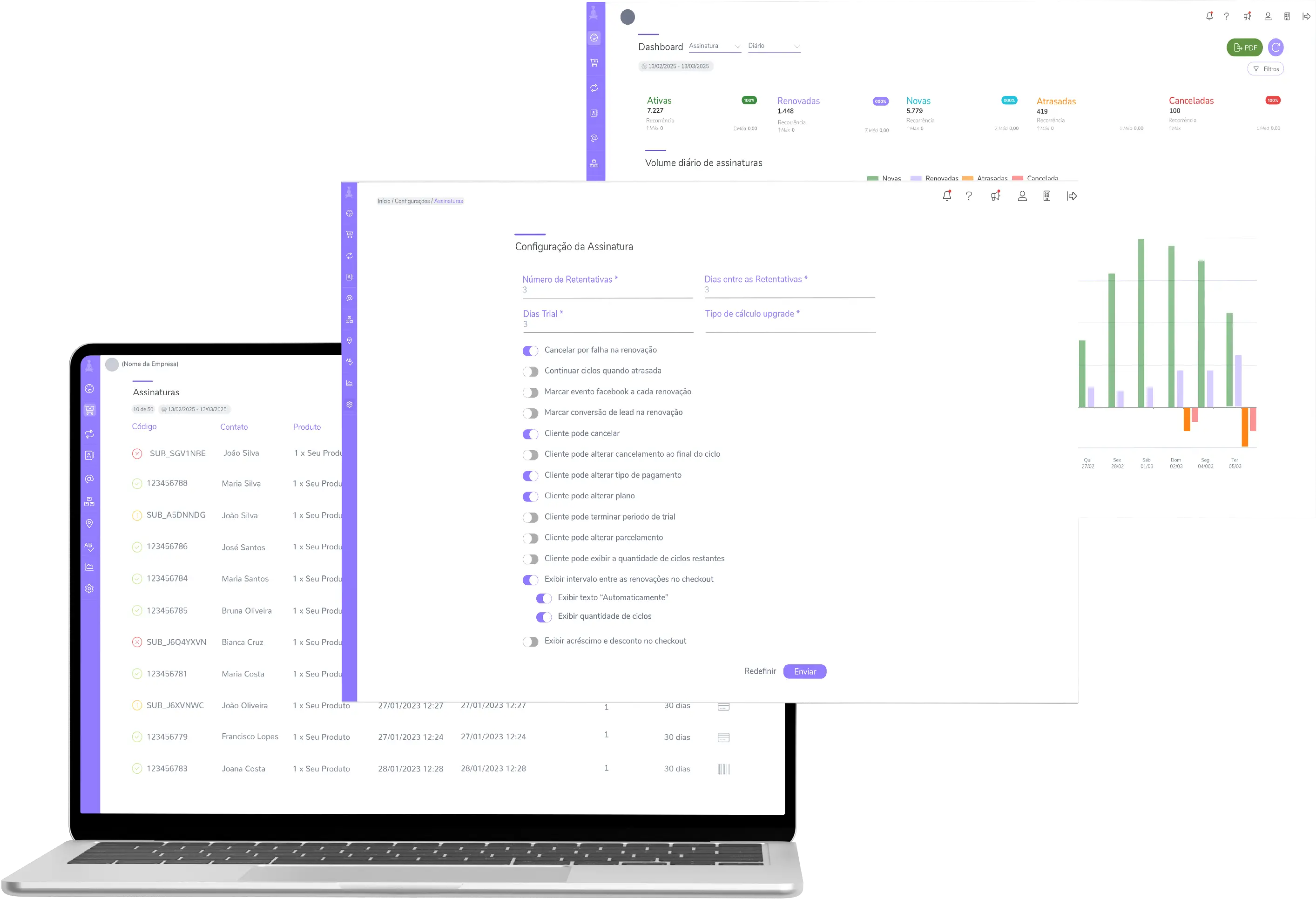 Telas do painel da Guru em um notebook, mostrando o dashboard de gestão de métricas e configurações de assinaturas.