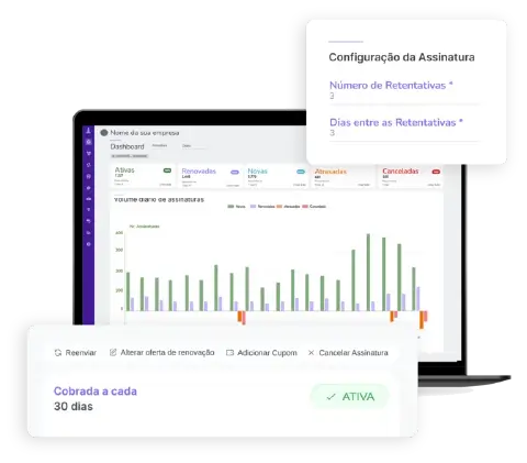 laptop com painel de controle do sistema de gerenciamento de assinaturas do Guru